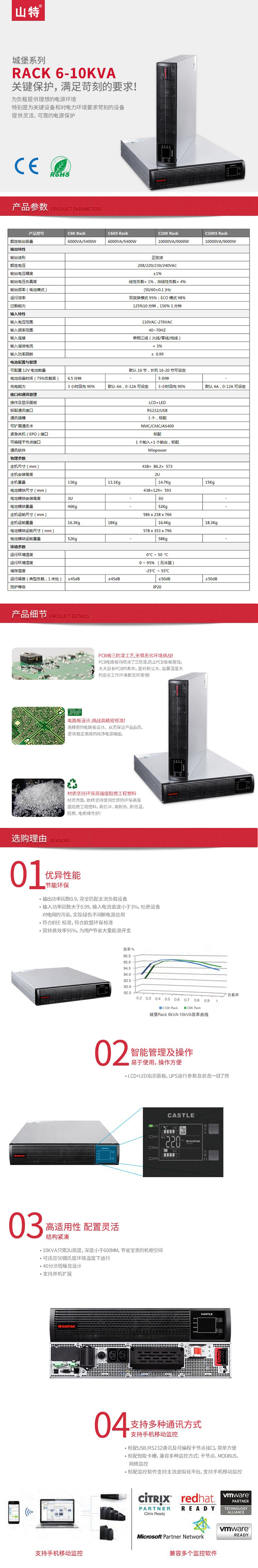 产品详情